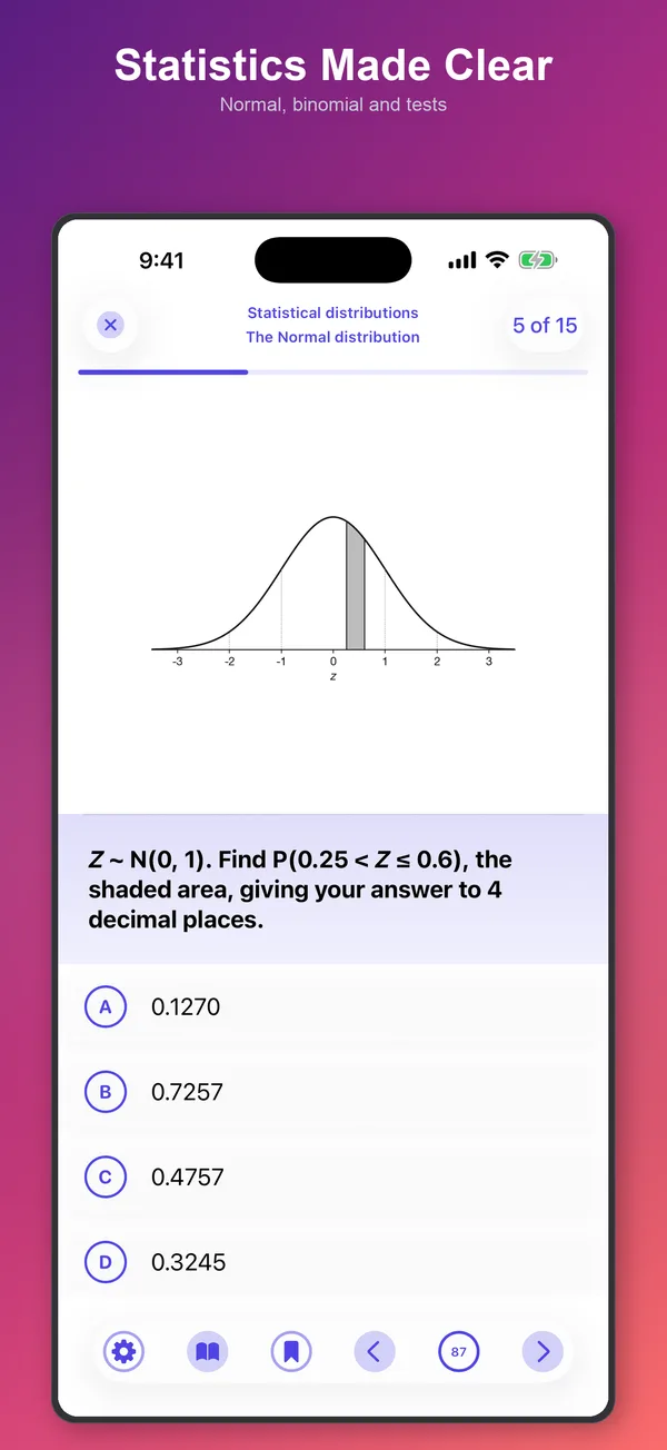 A Normal distribution probability question with a shaded curve