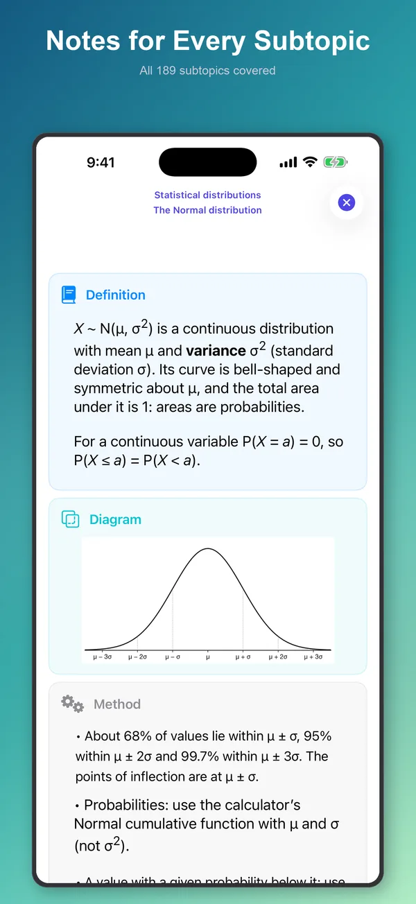 Revision notes for the Normal distribution with a diagram